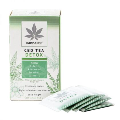 Cannaline CBD Tea DETOX (20 x 1,5 g)